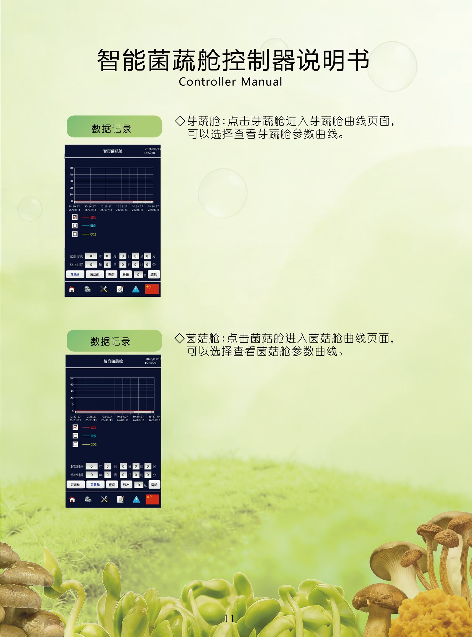 控制器 — 芽蔬舱与菌菇舱数据记录曲线
