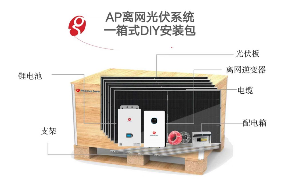AP离网光伏系统一箱式DIY安装包